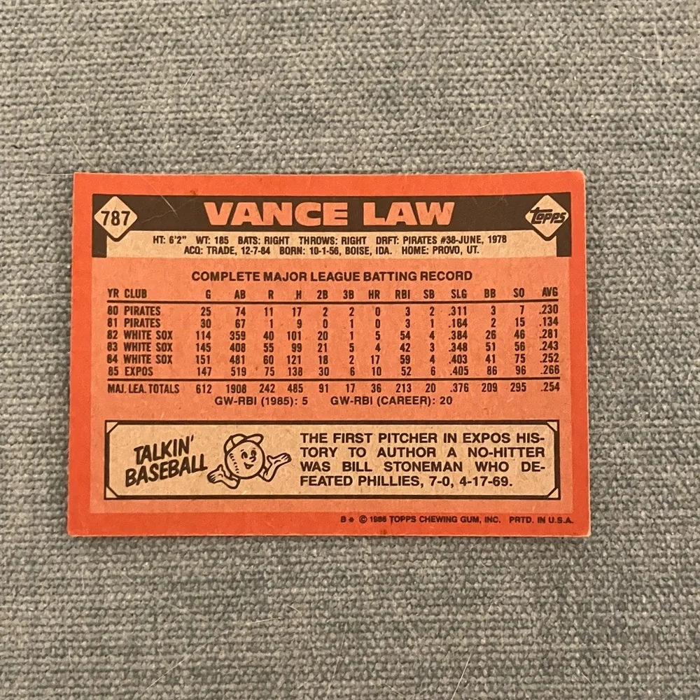 1986 Topps Montreal Expos Baseball Card - Picture 2 of 2